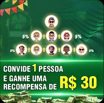 iibra